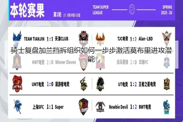 骑士复盘加兰挡拆组织如何一步步激活莫布里进攻潜能