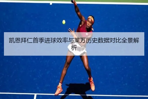 凯恩拜仁首季进球效率与莱万历史数据对比全景解析